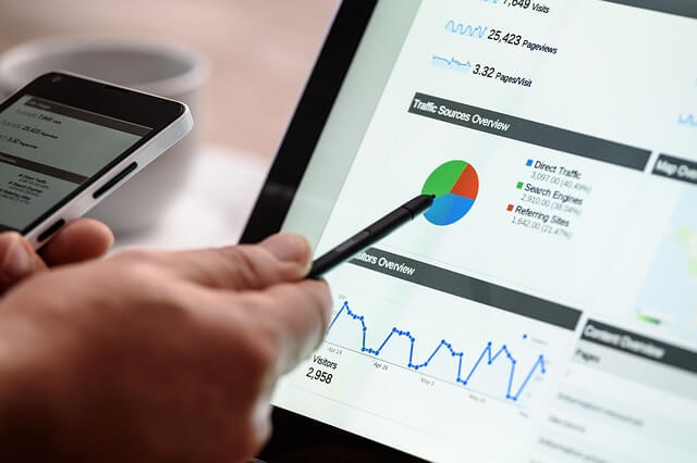How to Measure Ad Effectiveness in the Digital World
